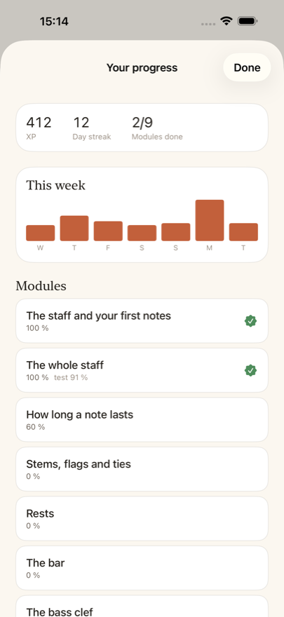 The progress screen: experience points, day streak and completed modules, a chart for the week, then the list of modules with their percentage.