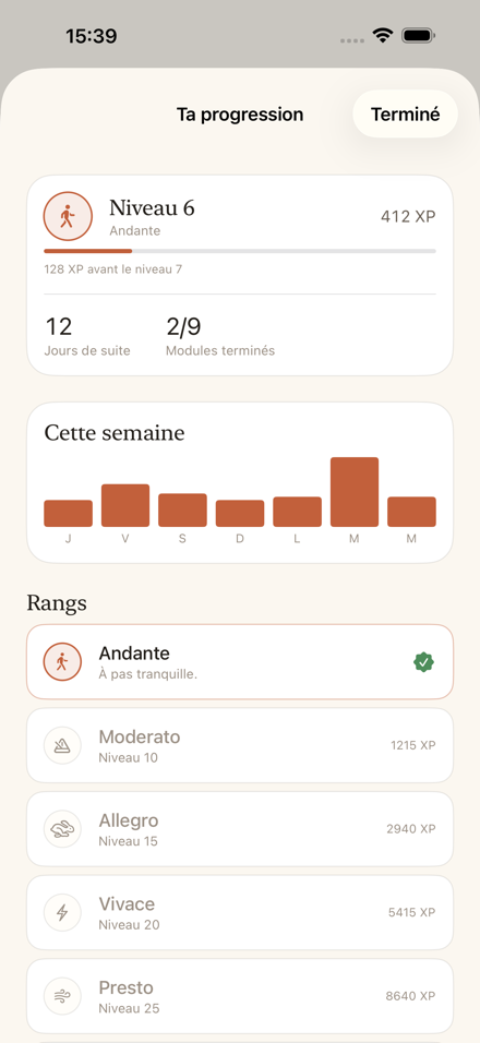 L'écran de progression : points d'expérience, jours de suite et modules terminés, un graphe de la semaine, puis la liste des modules avec leur pourcentage.